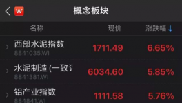 注意！海螺、中材已经动手了！3000多家水泥厂机会来了！