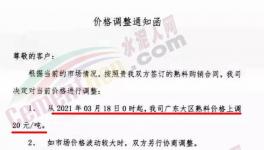 直涨60元/吨！西南、华中、珠三角水泥、熟料涨价！