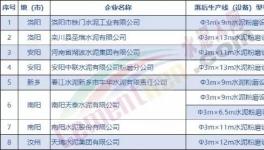 “关停令”！2000多家粉磨站将面临关停！