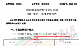 冀东水泥预亏！一季度净利润亏损4000–6000万元！
