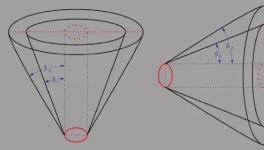 干货分享！如何实现水泥大库的整体流卸放！