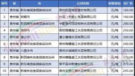 台泥“血拼”背后的故事！