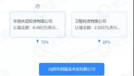 华润水泥出售在山西这一控股水泥企业！