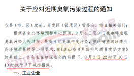 停限产！连发两文！这一地区水泥企业要……