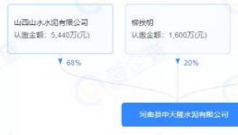 ​合并！28条熟料线退出！再建17条新线！