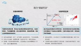 避免重大事故20多起，这款监测系统，各大集团已使用！