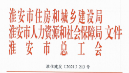 ​“华沃水泥杯”混凝土职业技能竞赛结果来啦！
