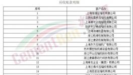 欠钱！山水水泥子公司被列入“欠钱名单”！