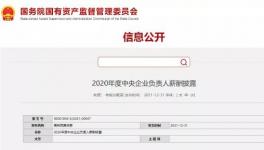 ​800多位央企高管薪酬发布！（附部分名单）