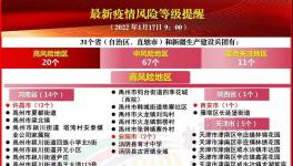 疫情反扑！高速“被封”！31省市发紧急通知！