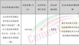 涉及金额3619余万元，这家水泥企业拖延支付货款！