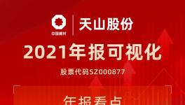 中国神泥！天山股份公布2021年度业绩！