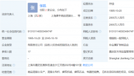 1死1伤，一混凝土企业突发事故！