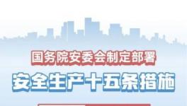 权威发布：安全生产十五条措施！