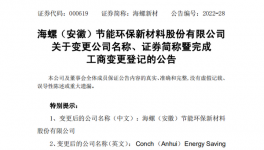更名！“海螺型材”现已更名为“海螺新材”！