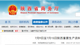 这一地区价格触底已经是结论，反弹尚早!