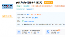 海螺水泥法人、高管、联络员变更！