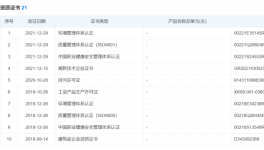 大事件！华润水泥又出手了！