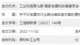 四部印发《建材行业碳达峰实施方案》