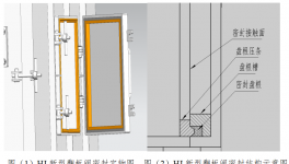 节能降耗！HJ新型翻板阀的实践应用分析！