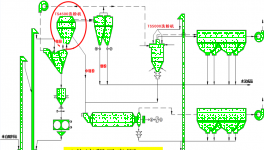 运用智能控制，粉磨均电耗下降2.66%，选粉成品合格率提升11%！