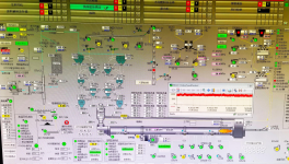 大突破！湖北省第一条三次风管阀门全开的超低排放生产线稳定运行！