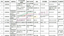 便捷高效的质量控制，中联、南方、葛洲坝是这样做的 ！