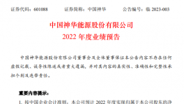 涨！涨！这个行业太“火爆”！水泥企业却“哭了”！