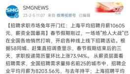 月薪30000！台泥、华润、东方希望等水泥集团“工资表”发布！