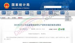 大跌60元/吨！多省水泥下跌！部分地区跌破300元/吨！