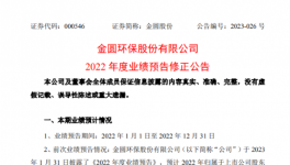 爆雷！这家水泥厂跨行“踩雷”！