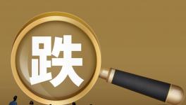 “炸锅”！ 1天1降！水泥跌至130元/吨！