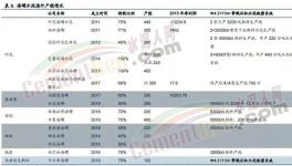 交“保护费”！禁销水泥！海螺、红狮水泥项目“受挫”！