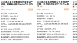 曲解政策，无视错峰，谁延误了云南水泥行业供给侧改革进程