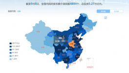 总投资58783.3亿元！7928个重点项目全速推进！