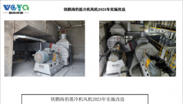 节电2000KW以上，又有两条线蓖冷机风机技改成功！