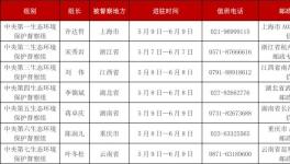 爆发！7省督察！煤炭、水泥、商混集体涨价！