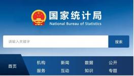 悲惨!近1000万工人“失业”!3000多家建筑企业破产!