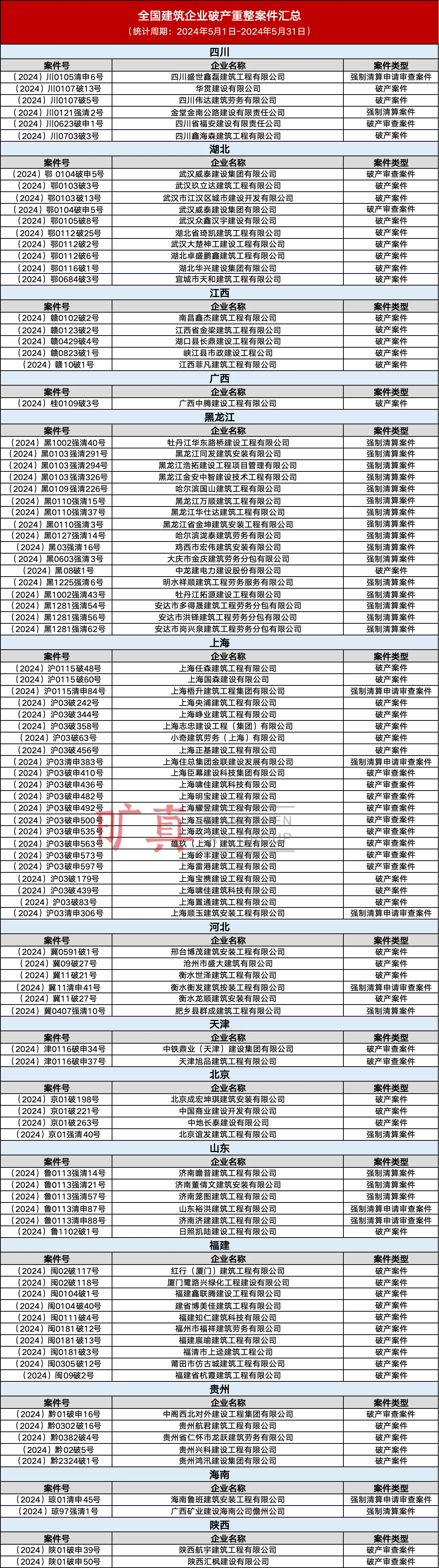 “塌方式”降薪！不接受就离职！