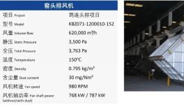 全球逾2000家用户，有效节能高达30%，细节来了！