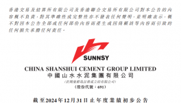 山水水泥2024年净亏损约1.41亿元，同比收窄84.09%