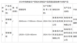 生产领域水泥产品质量 