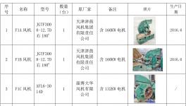 泰西水泥公开出售闲置设备公告
