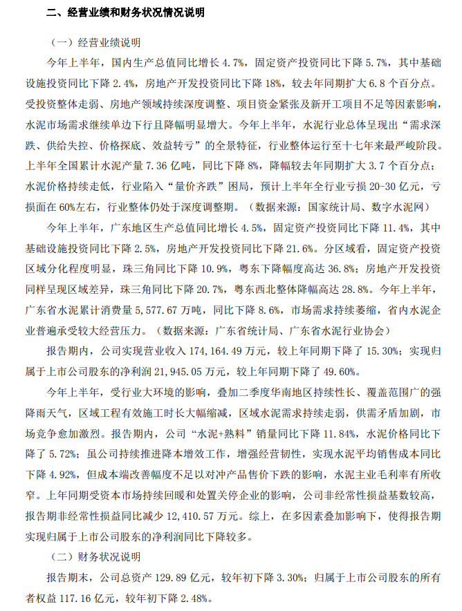 十七年最差行业行情，塔牌集团利润跌49.6%！