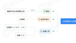 又出事！涉嫌损毁400亩农田！这家水泥厂被举报！